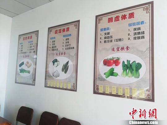 “互聯(lián)網(wǎng)＋中醫(yī)藥”有了“發(fā)展路線圖”-拓德科技中醫(yī)體質(zhì)辨識(shí)系統(tǒng)